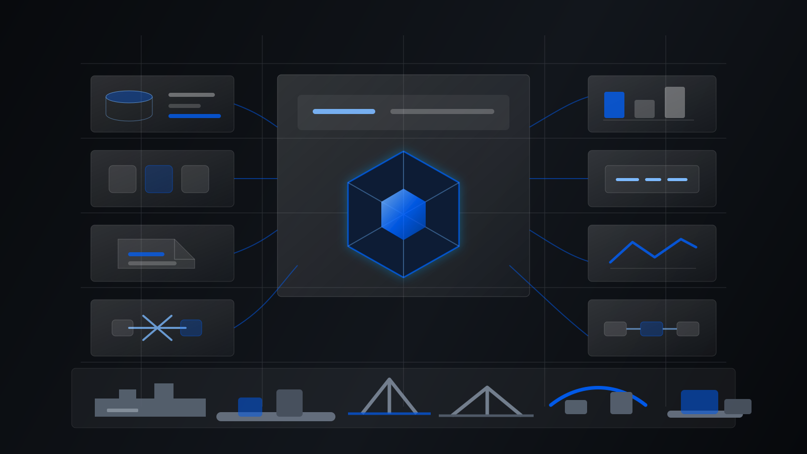 Traditional enterprise systems connected into a governed AI decision layer