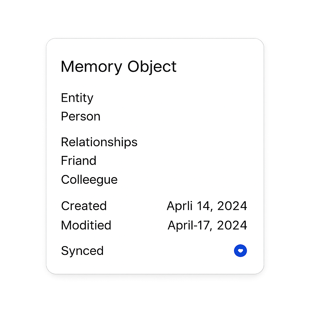 Memory object panel interface