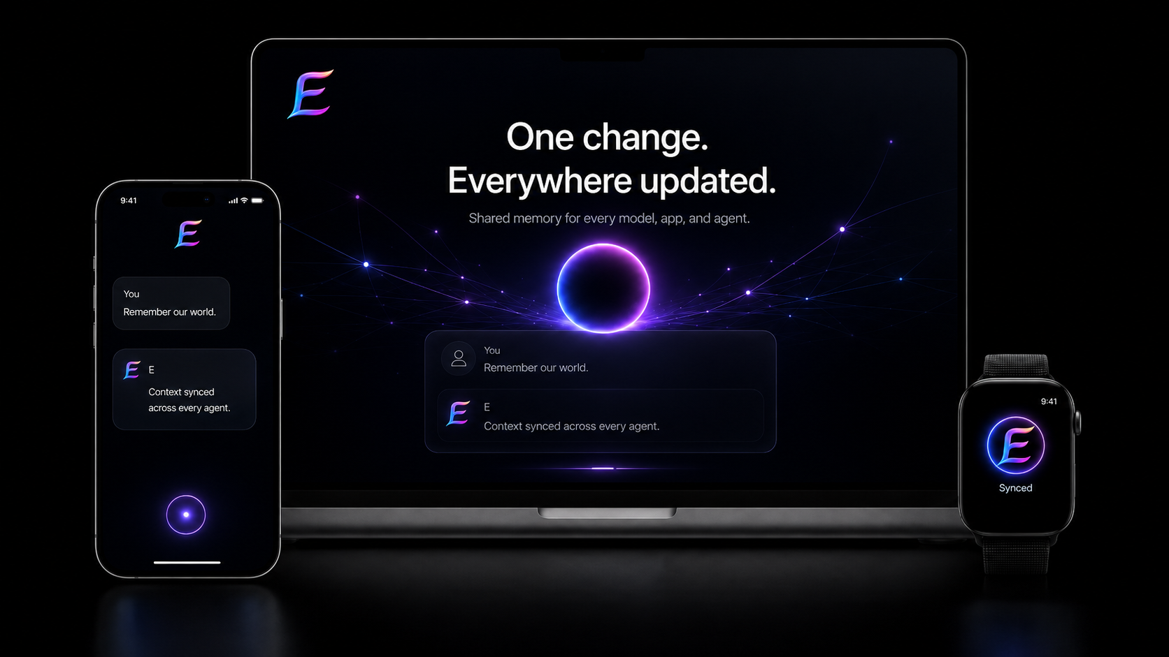 EverNow across MacBook, iPhone, and Apple Watch — agent sessions become portable memory.